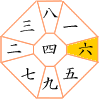 六白金星