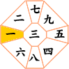 一白水星