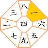 一白水星