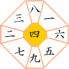 四緑木星