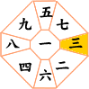 三碧木星