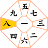 八白土星