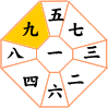 九紫火星