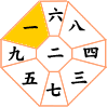 一白水星