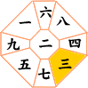 三碧木星