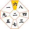 六白金星