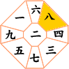 八白土星