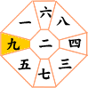 九紫火星