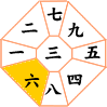 六白金星