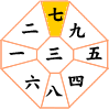 七赤金星