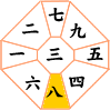 八白土星