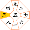三碧木星