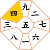 四緑木星