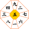 五黄土星
