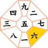 六白金星
