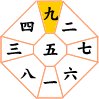 九紫火星