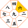 六白金星