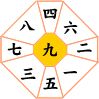 九紫火星