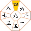 四緑木星